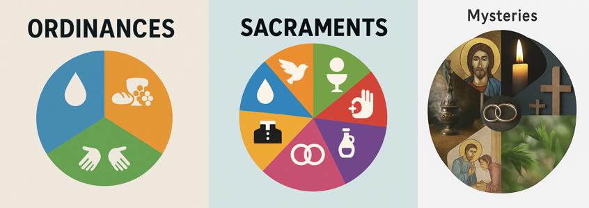 Sacrament Comparison